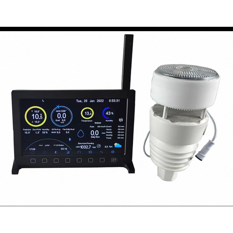 Outdoor Power Station - สถานีตรวจอากาศ Ecowitt Wittboy Pro พร้อมจอแสดงผล TFT
