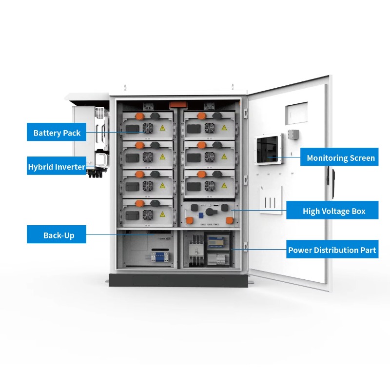 ระบบอินเวอร์เตอร์เก็บพลังงานแส - Power Inverter บทวิจารณ์และราคา
