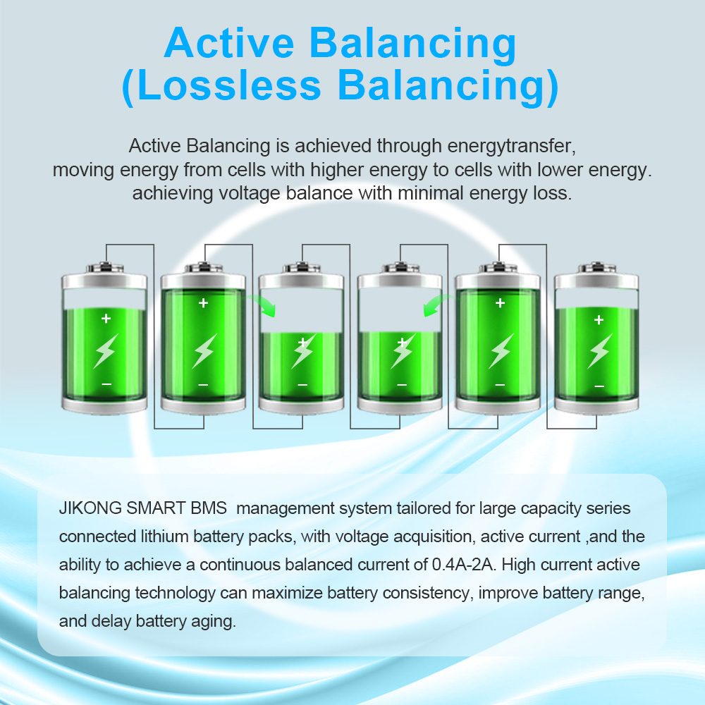 JIKONG JK BMS 4S 5S 6S 7S 8S L - Lithium Battery 12V บทวิจารณ์และราคา