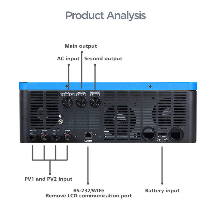 ตัวควบคุมการชาร์จพลังงานแสงอาท - Charge Controller Solar บทวิจารณ์และราคา