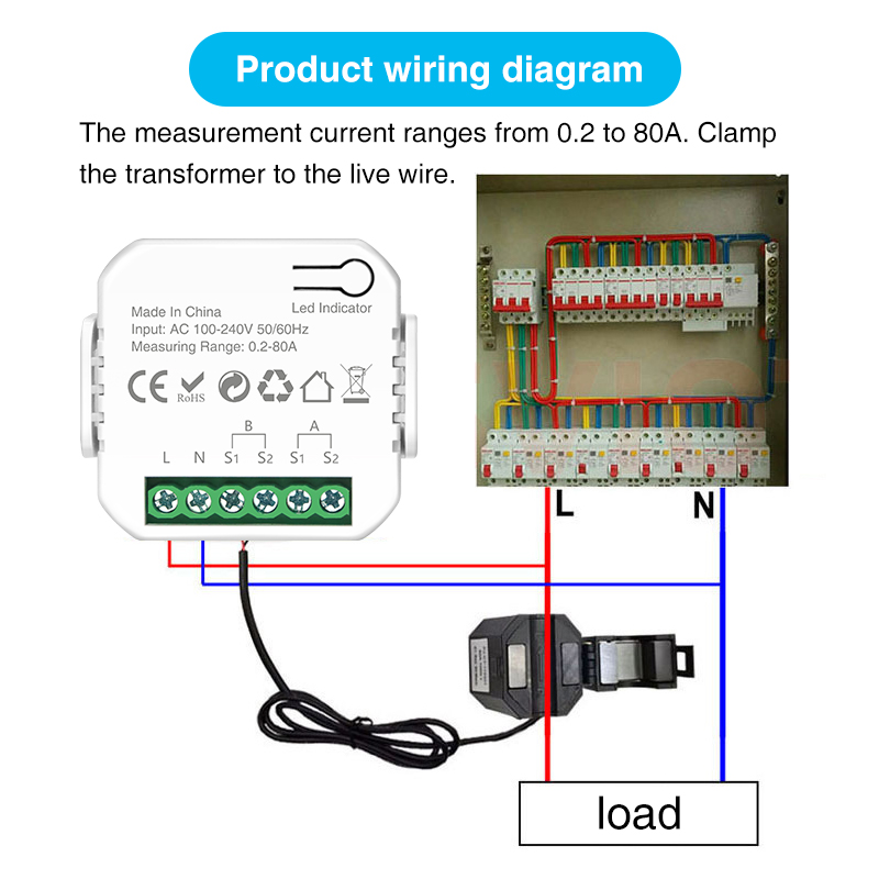 Tuya สมาร์ท Wifi เครื่องวัดพลั - Energy Monitor Meter บทวิจารณ์และราคา