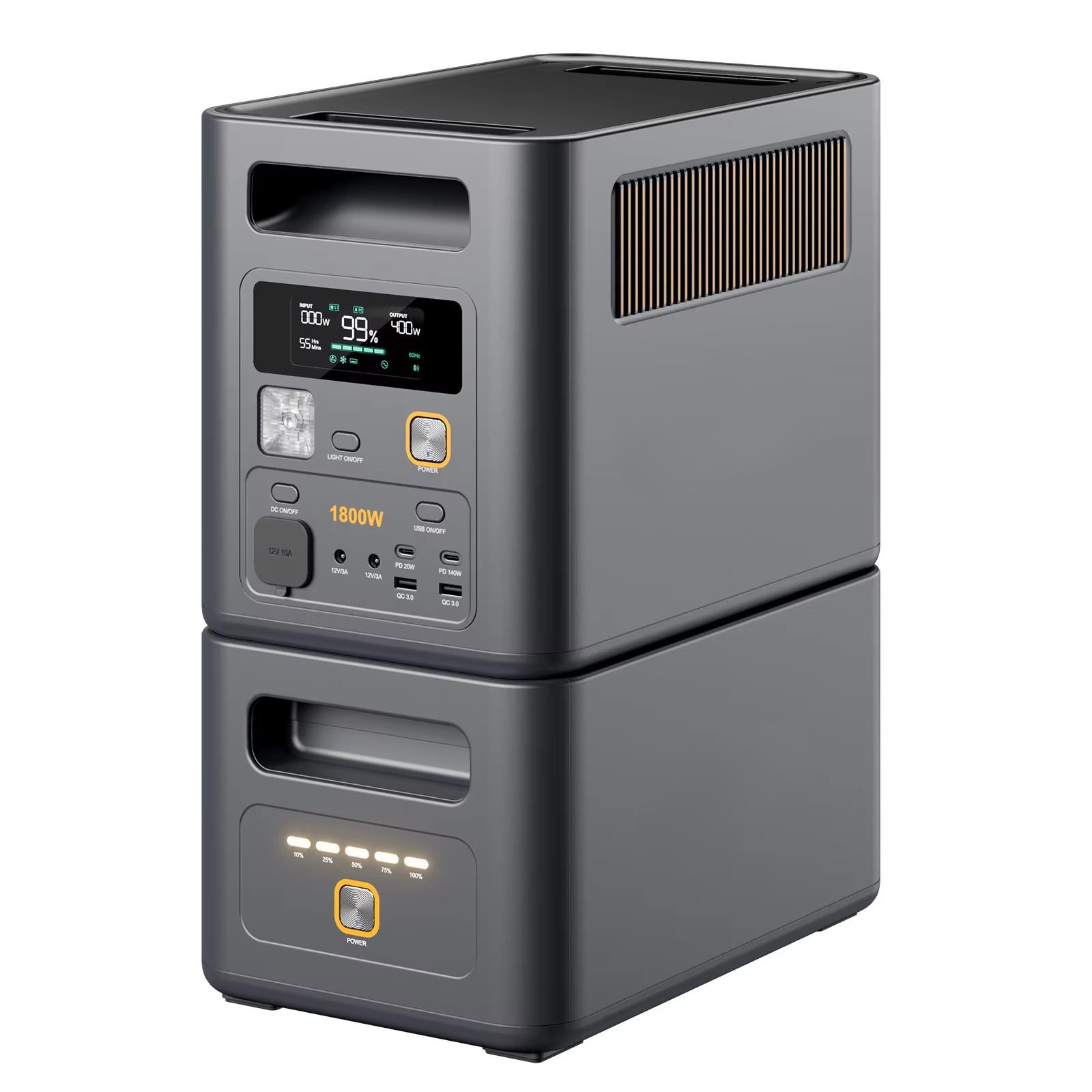 ดีไซน์ใหม่ สถานีพลังงานแบบพกพา - Solar Panel 200W บทวิจารณ์และราคา