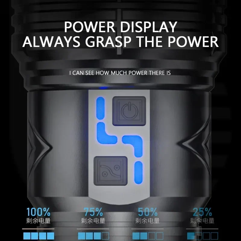 99000000LM ไฟฉาย LED สว่างเป็น - Energy Monitor Meter บทวิจารณ์และราคา