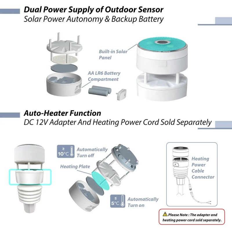 สถานีตรวจอากาศ Ecowitt Wittboy - Outdoor Power Station บทวิจารณ์และราคา