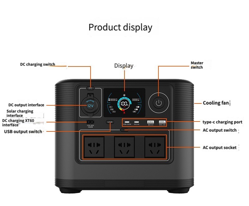 เครื่องกำเนิดไฟฟ้าพลังงานแสงอา - Portable Power Station บทวิจารณ์และราคา