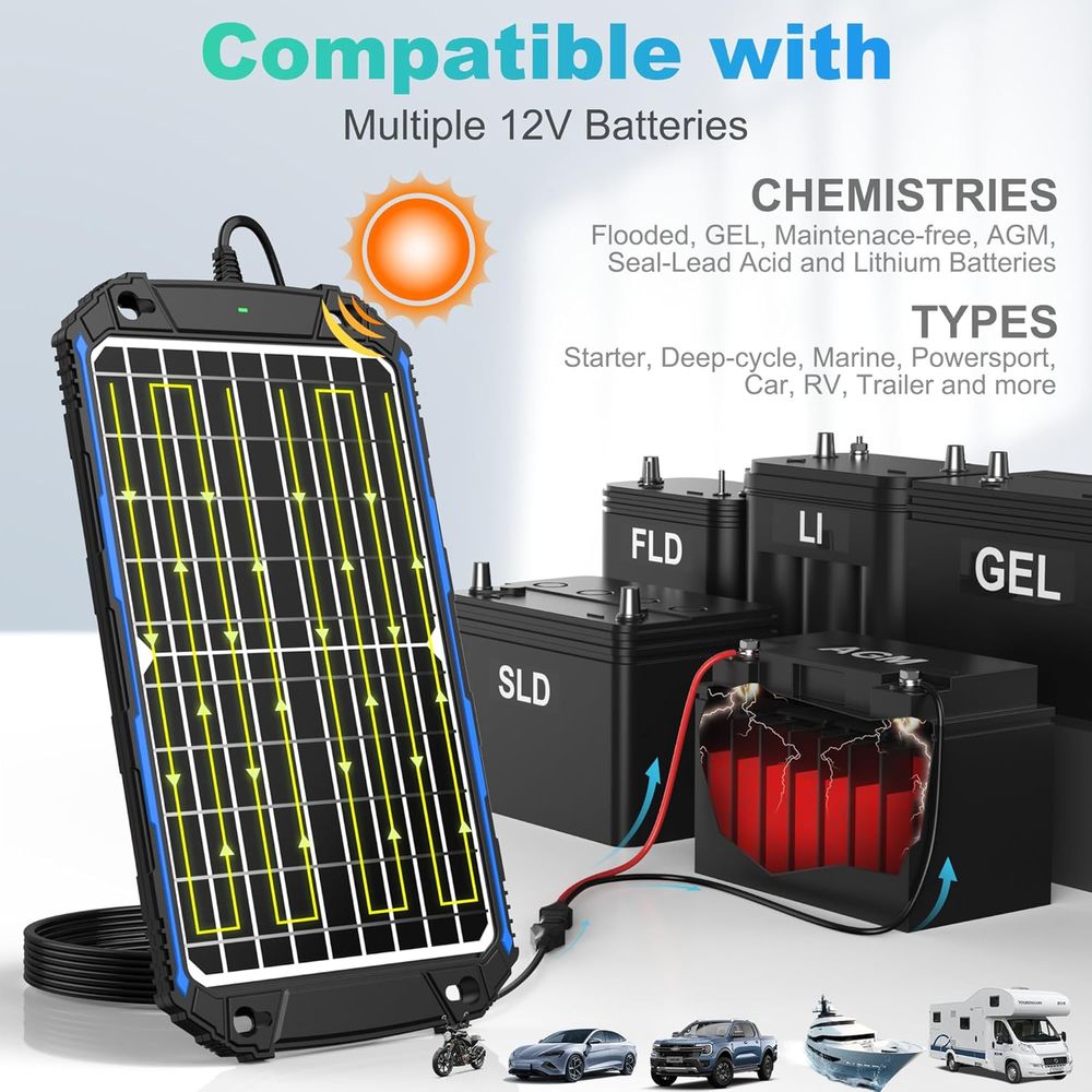 เครื่องชาร์จแบตเตอรี่พลังงานแส - Charge Controller Solar บทวิจารณ์และราคา